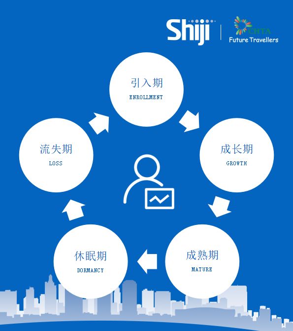 中兴通讯核心价值观解读_中兴核心价值观是哪一年提出的_中兴的品牌价值与用户忠诚度
