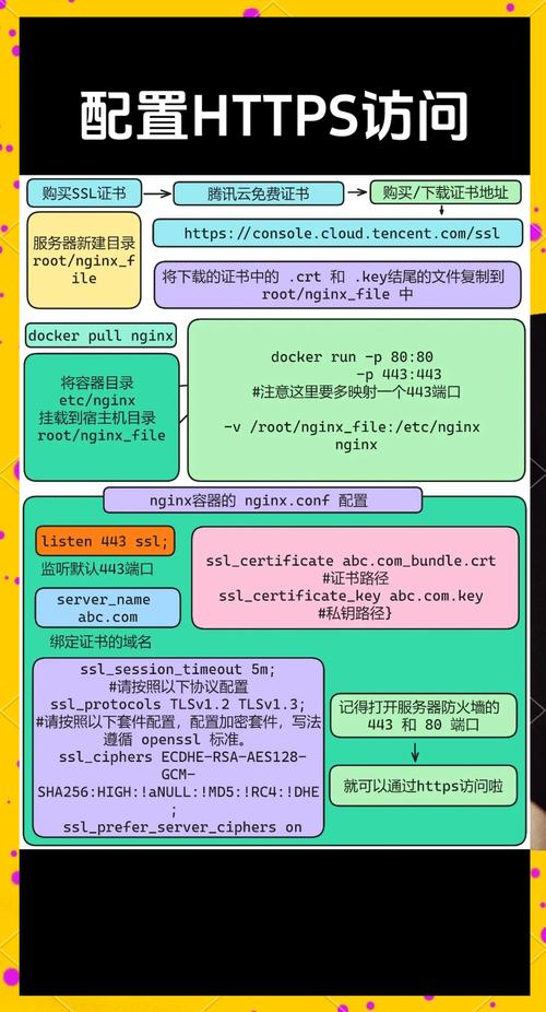 信息化当下访问TP官网下载最新版本及相关实用技巧分享