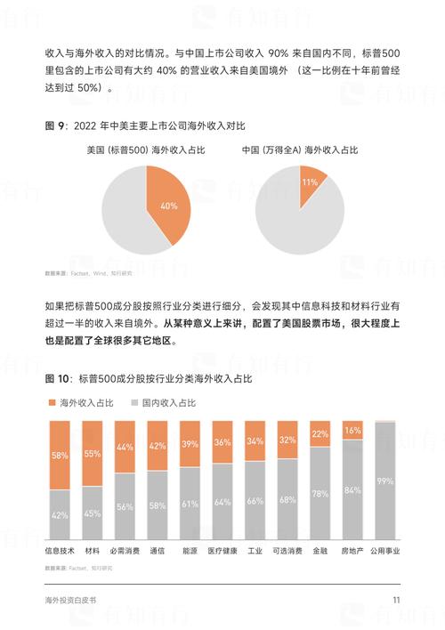 TP官方网站市场资讯为投资者指明方向并提供投资参考