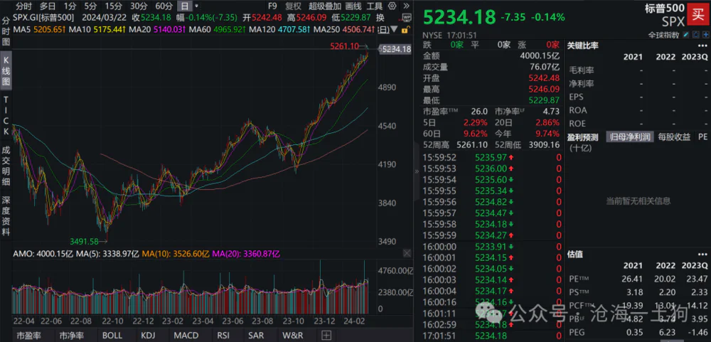 货币循环的三种形态_货币的循环公式_数字货币市场与经济循环的关系：如何影响消费与投资