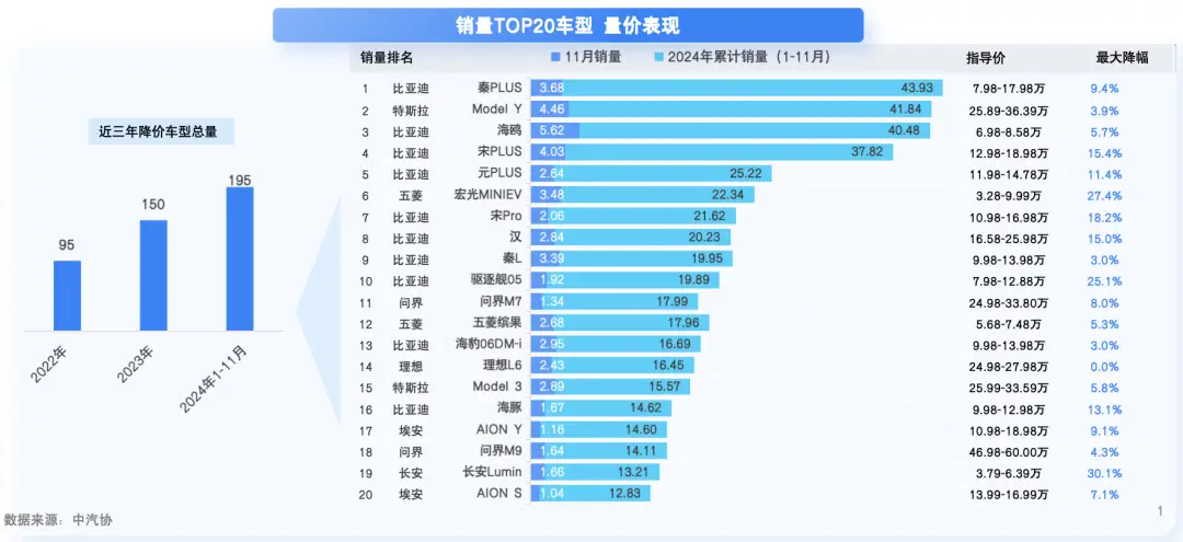 新能源汽车市场的波动性：消费者心态分析_新能源汽车市场的波动性：消费者心态分析_新能源汽车市场的波动性：消费者心态分析