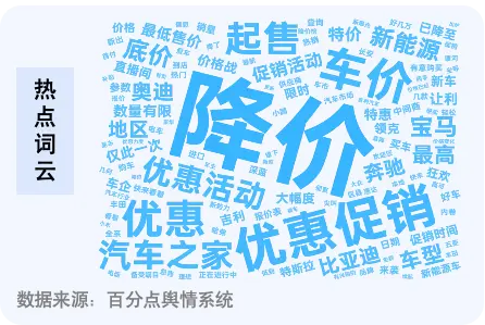 新能源汽车市场的波动性：消费者心态分析_新能源汽车市场的波动性：消费者心态分析_新能源汽车市场的波动性：消费者心态分析