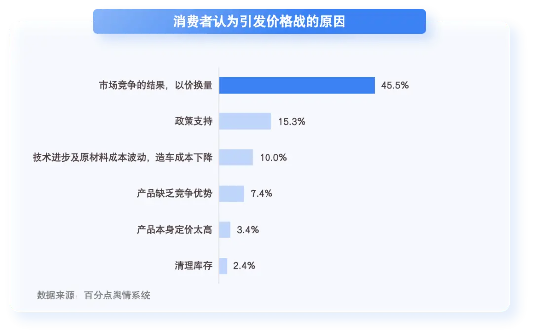 新能源汽车市场的波动性：消费者心态分析_新能源汽车市场的波动性：消费者心态分析_新能源汽车市场的波动性：消费者心态分析