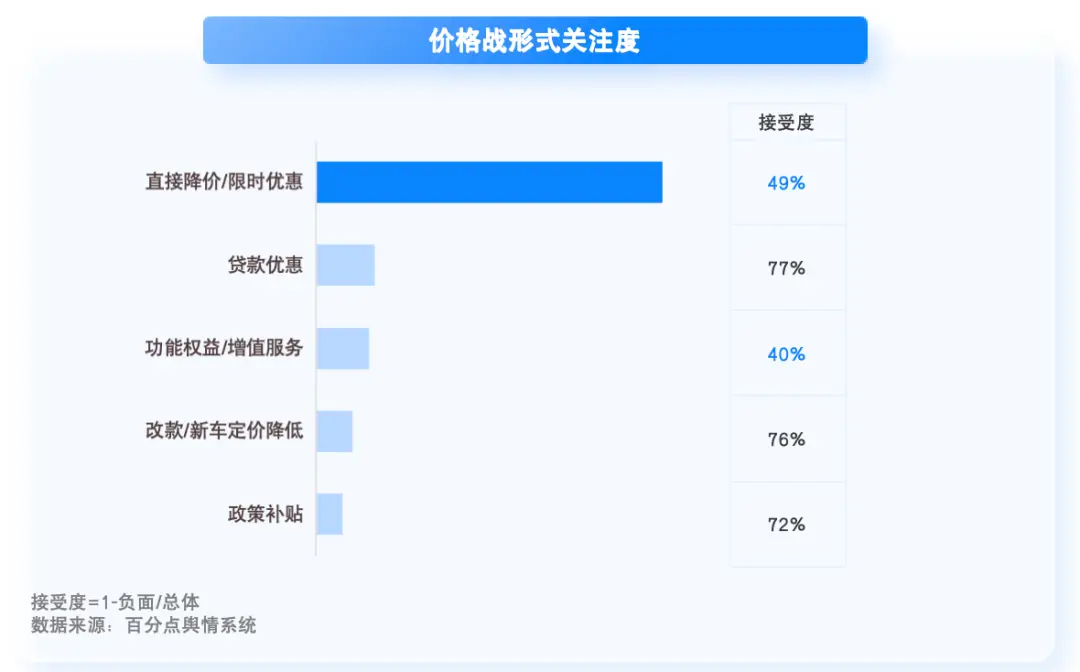 新能源汽车市场的波动性：消费者心态分析_新能源汽车市场的波动性：消费者心态分析_新能源汽车市场的波动性：消费者心态分析