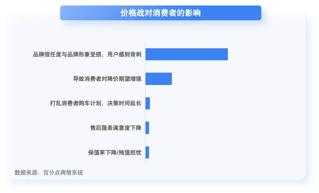 新能源汽车市场的波动性：消费者心态分析_新能源汽车市场的波动性：消费者心态分析_新能源汽车市场的波动性：消费者心态分析