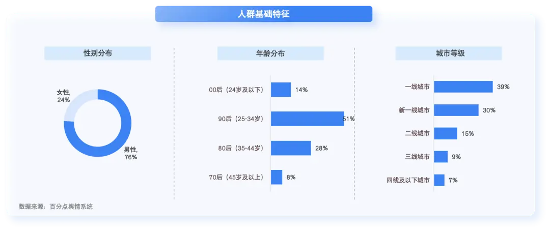 新能源汽车市场的波动性：消费者心态分析_新能源汽车市场的波动性：消费者心态分析_新能源汽车市场的波动性：消费者心态分析