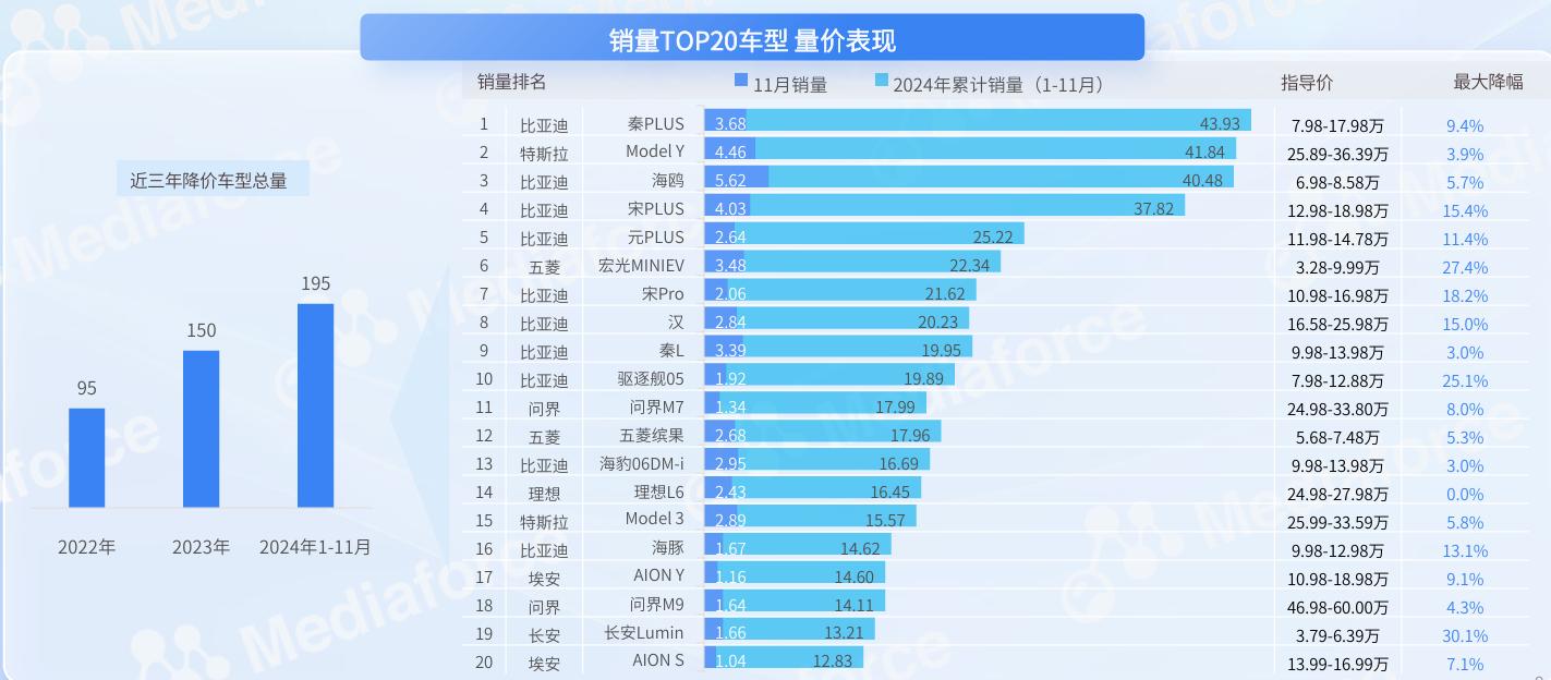 新能源汽车市场的波动性：消费者心态分析_新能源汽车市场的波动性：消费者心态分析_新能源汽车市场的波动性：消费者心态分析