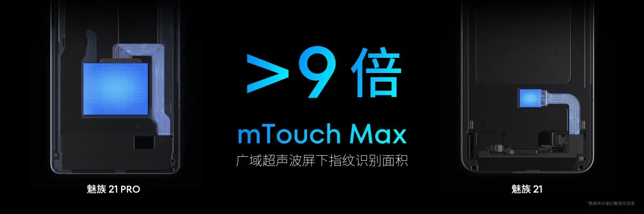 魅族手机设计大赛_魅族的设计团队：创意与科技的结合_魅族公司的愿景和使命