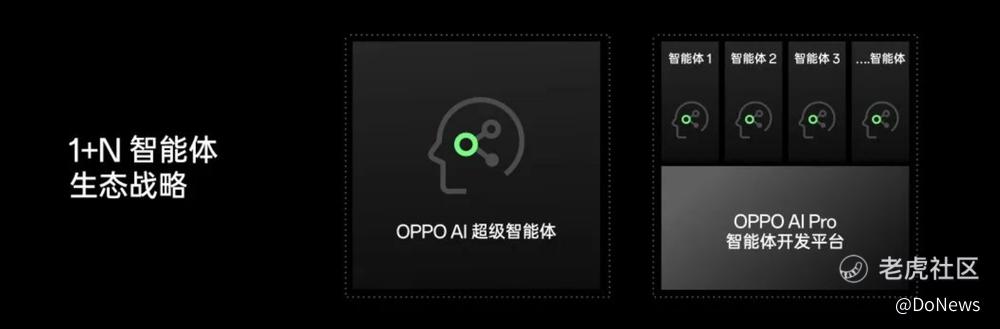 比特币钱包app下载安卓2024年OPPO全面发力AI领域：Reno11系列与Find N3将引入生成式AI功能