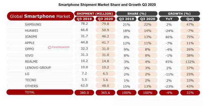 OPPO在AI领域的技术创新与应用案例_创新应用实例_案例创新点有哪些