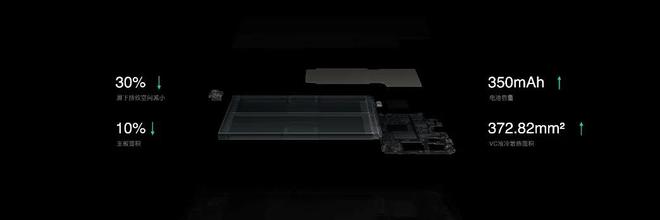 创新应用实例_OPPO在AI领域的技术创新与应用案例_案例创新点有哪些