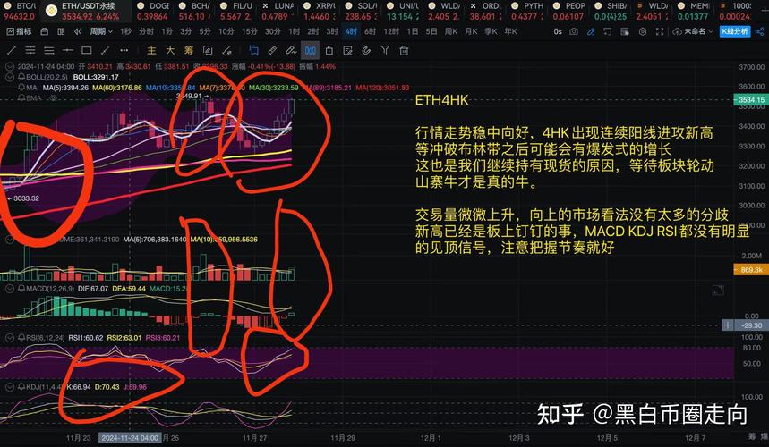 钱包app官网_钱包app官网下载安装_如何利用tp钱包下载官网的社区功能,更好地了解市场?