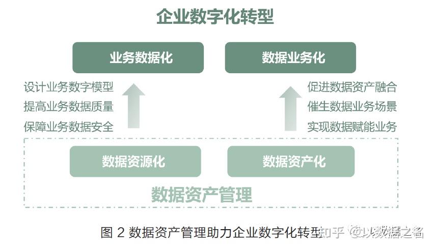 借助USDT实现企业资产的高效流转_流转交易是什么_流转资金包含哪些东西