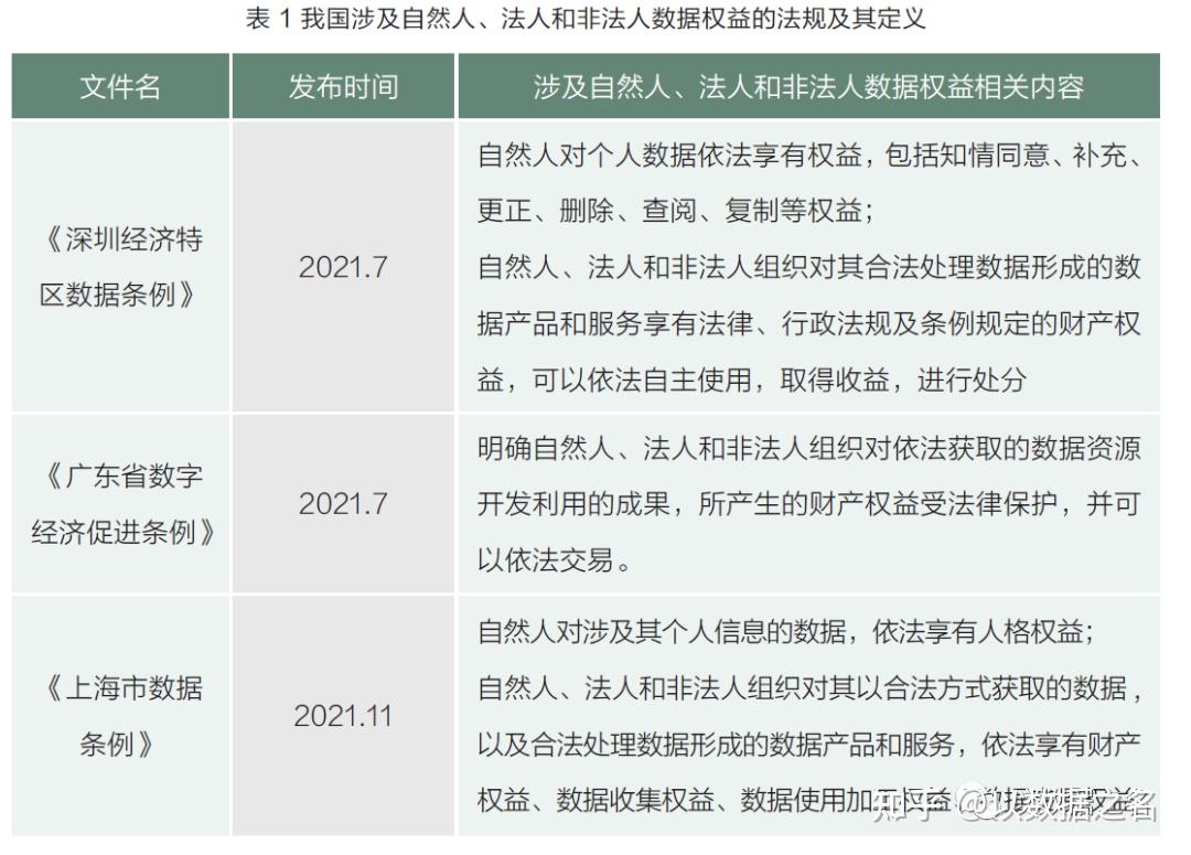 流转资金包含哪些东西_流转交易是什么_借助USDT实现企业资产的高效流转