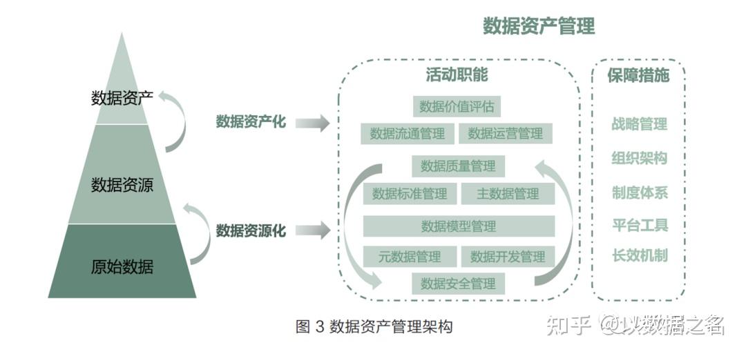 借助USDT实现企业资产的高效流转_流转资金包含哪些东西_流转交易是什么
