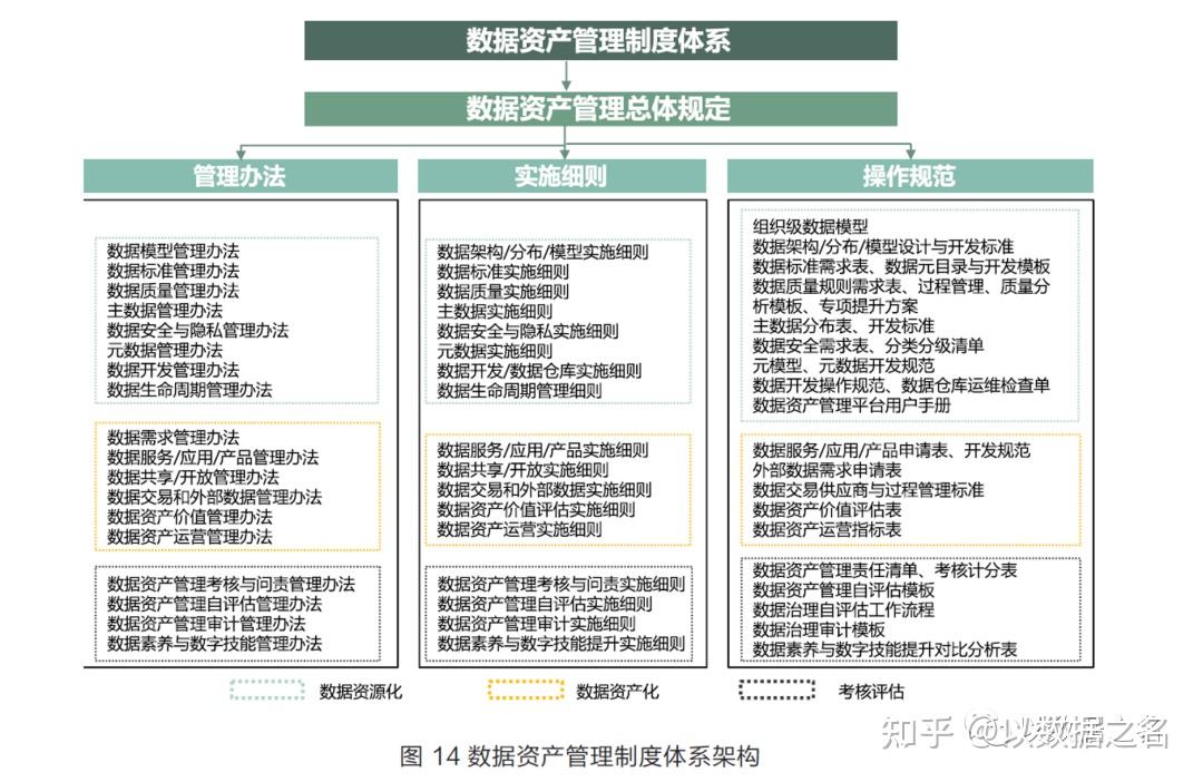 流转资金包含哪些东西_借助USDT实现企业资产的高效流转_流转交易是什么