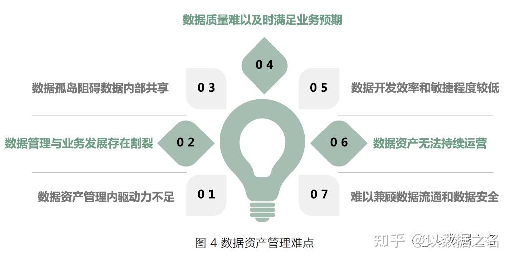 流转交易是什么_借助USDT实现企业资产的高效流转_流转资金包含哪些东西