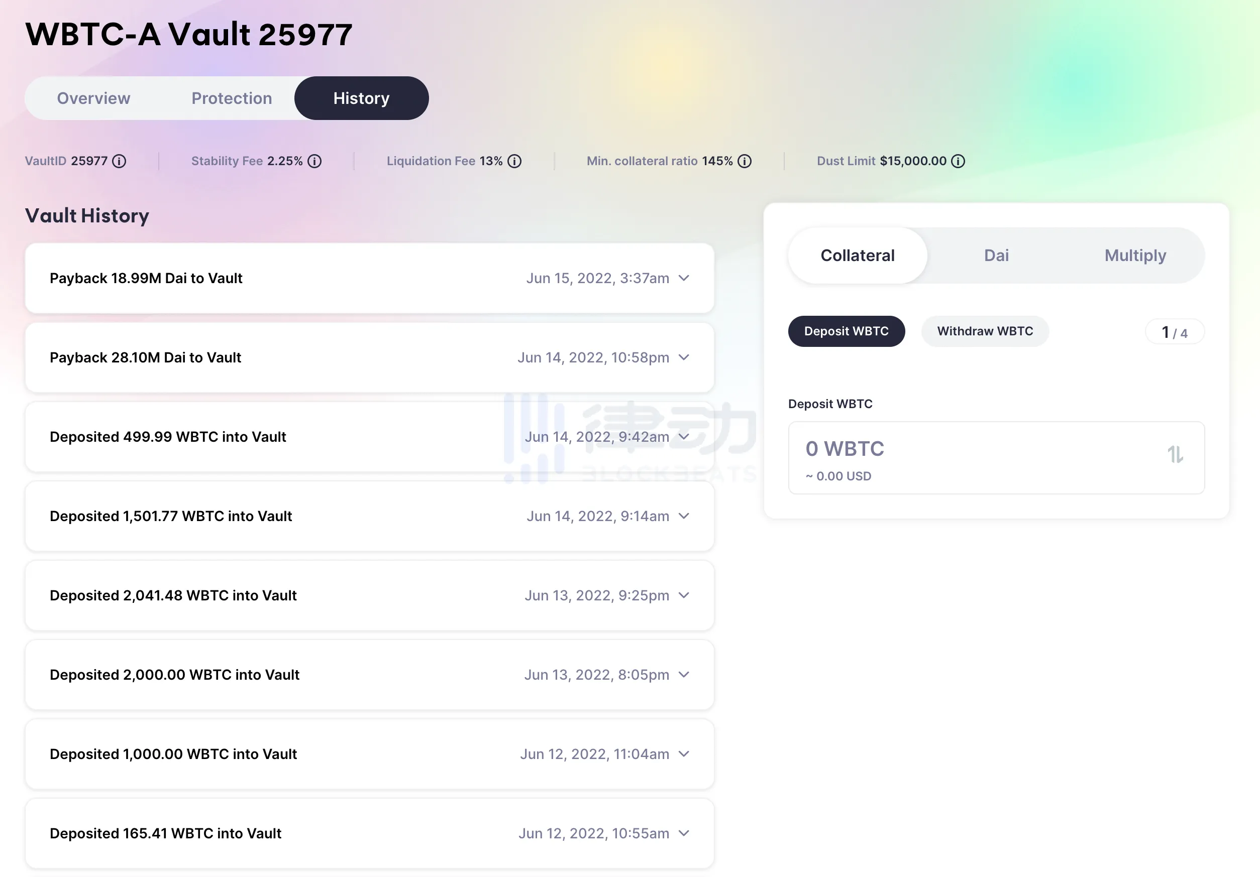 从Luna到三箭资本：加密市场动荡背后的发展线索与机构危机