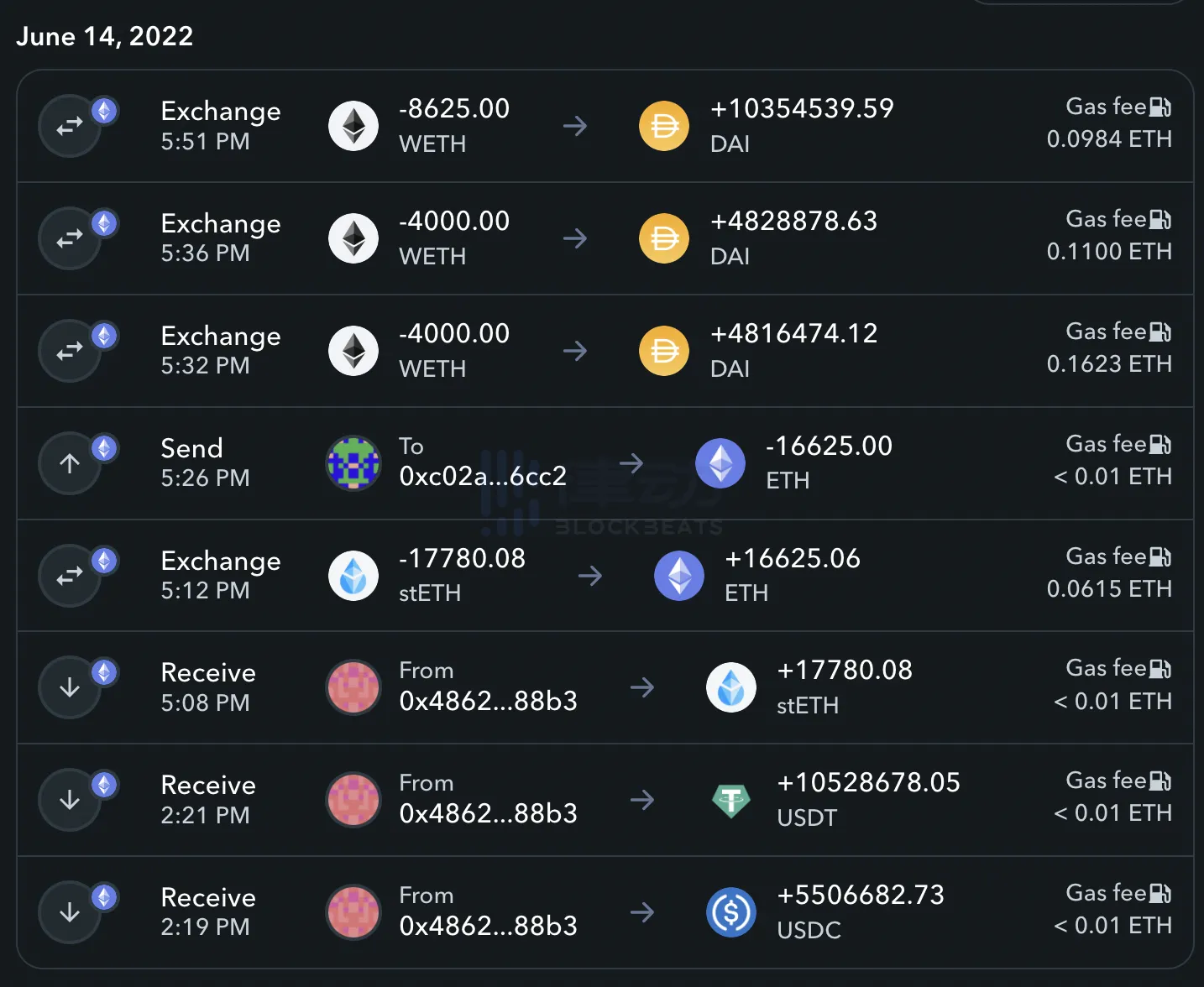 2020流动性危机原因_流动性危机的具体形式_如何利用USDT应对流动性危机?