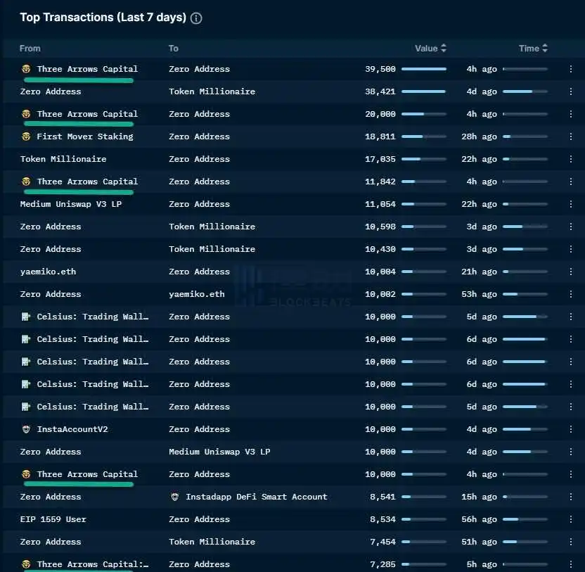 流动性危机的具体形式_如何利用USDT应对流动性危机?_2020流动性危机原因