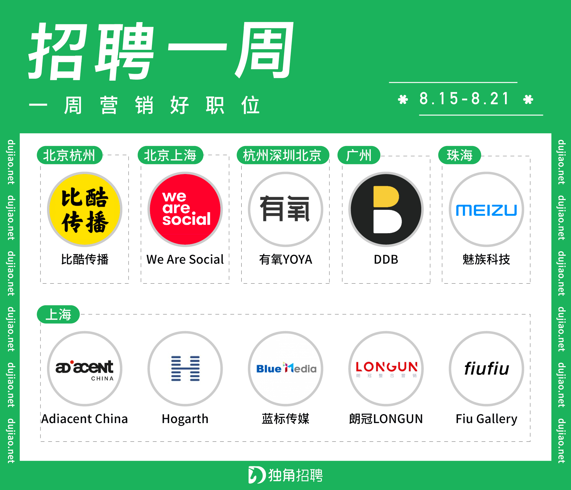 「招聘一周」精选数字营销岗位，北京、杭州品牌社交与整合营销职位热招