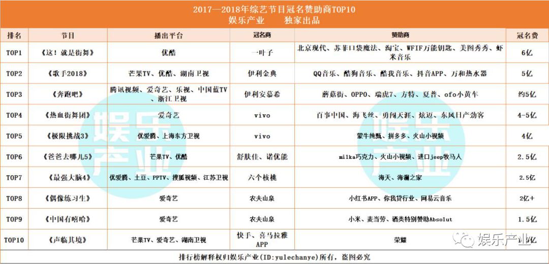 无人展示形象机利用品牌是什么_无人拍照造型_如何利用无人机展示品牌形象?