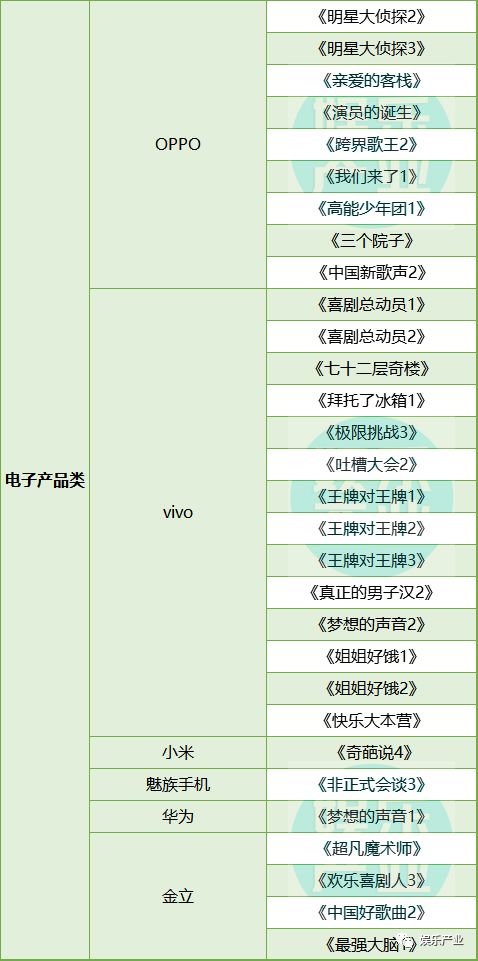 无人拍照造型_无人展示形象机利用品牌是什么_如何利用无人机展示品牌形象?