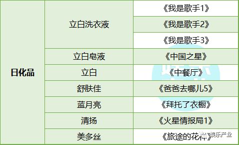 如何利用无人机展示品牌形象?_无人展示形象机利用品牌是什么_无人拍照造型