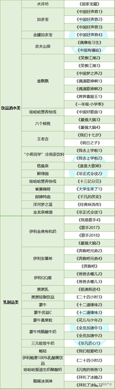 无人拍照造型_如何利用无人机展示品牌形象?_无人展示形象机利用品牌是什么
