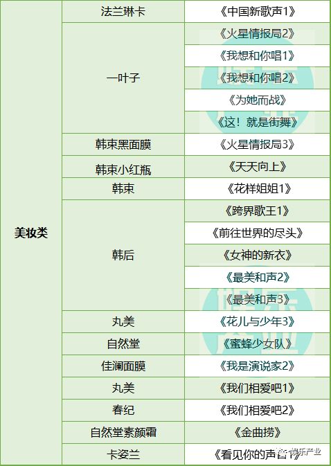 无人展示形象机利用品牌是什么_如何利用无人机展示品牌形象?_无人拍照造型