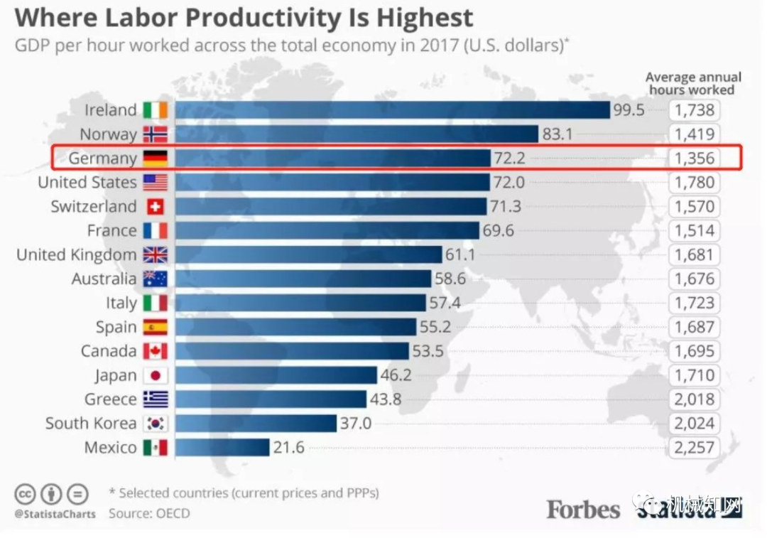 速度激情6西瓜影音_我想看保时捷_探寻保时捷的速度与激情背后