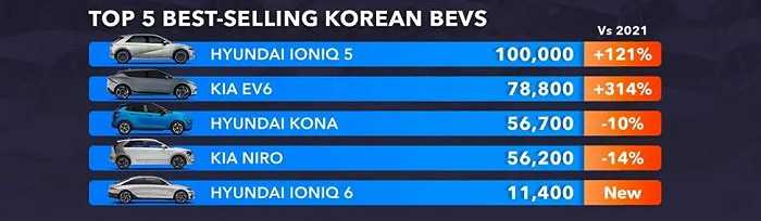 usdt钱包官方网站8月25日成都车展开幕新能源车成主角，中国成新能源汽车强国产销增长迅猛