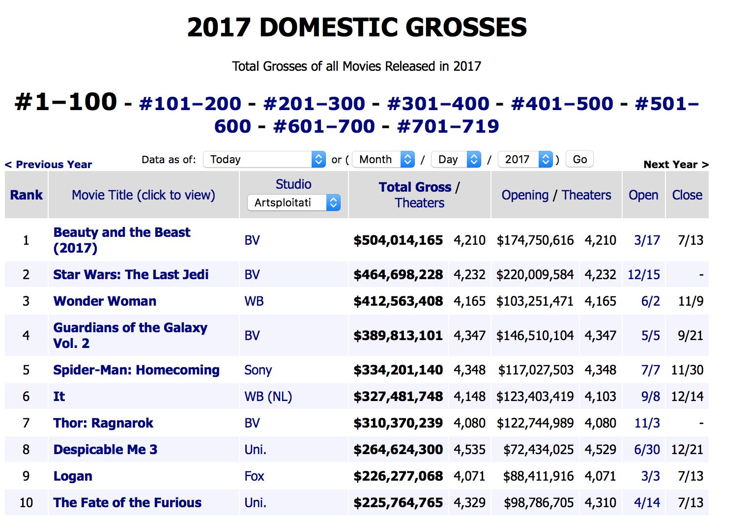 刘亦菲的影响力_刘亦菲分析_刘亦菲的影视风格与社会反馈