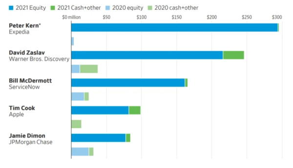 荣耀手机的安全性与数据保护策略_华为手机安全策略_荣耀手机的安全性与数据保护策略