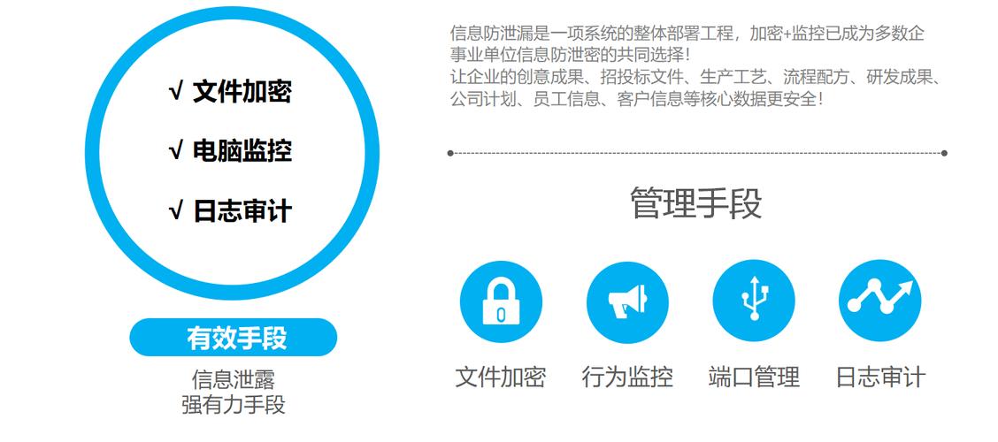 合法合规技术防护：加密存储传输、多重签名降风险