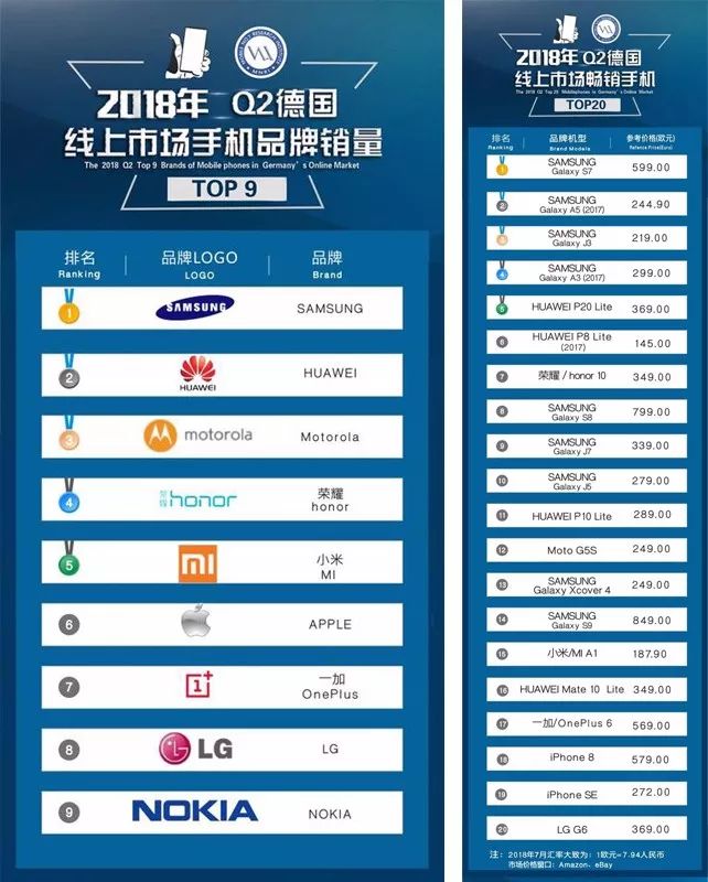 用户最爱的手机品牌：小米的808_小米爱好者_小米爱亲手机