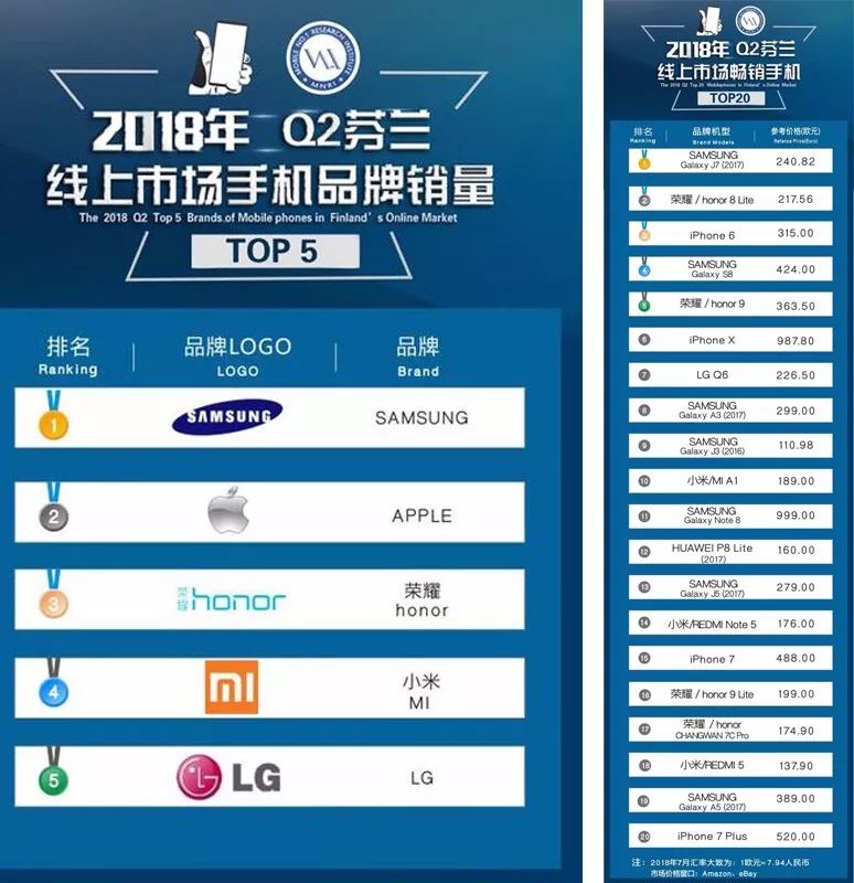 小米爱亲手机_用户最爱的手机品牌：小米的808_小米爱好者