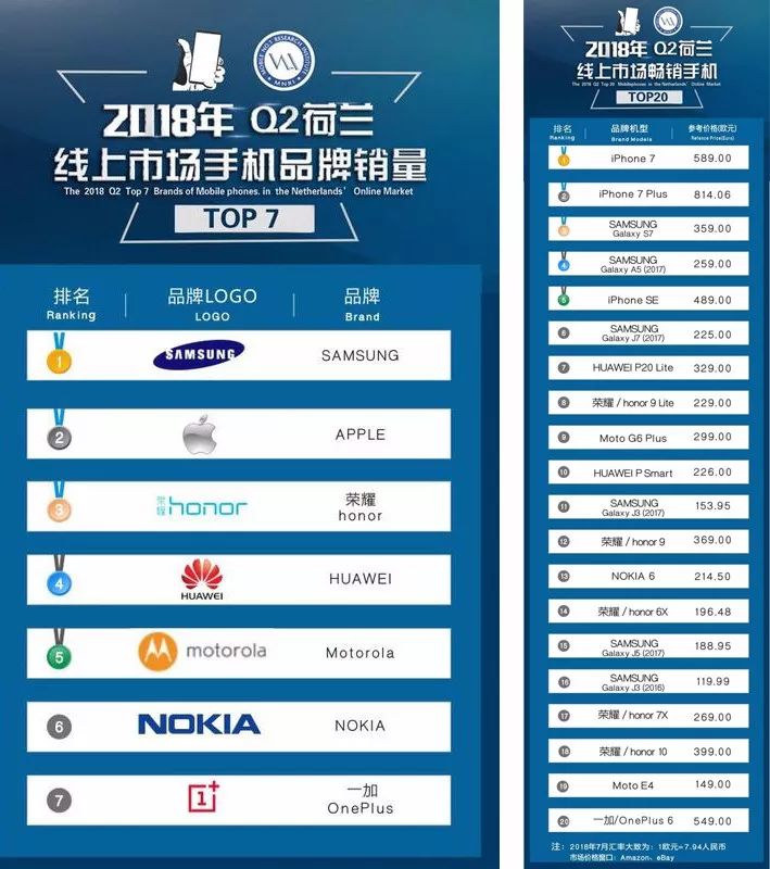 用户最爱的手机品牌：小米的808_小米爱好者_小米爱亲手机
