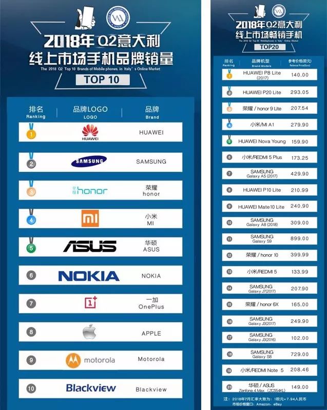 小米爱好者_用户最爱的手机品牌：小米的808_小米爱亲手机