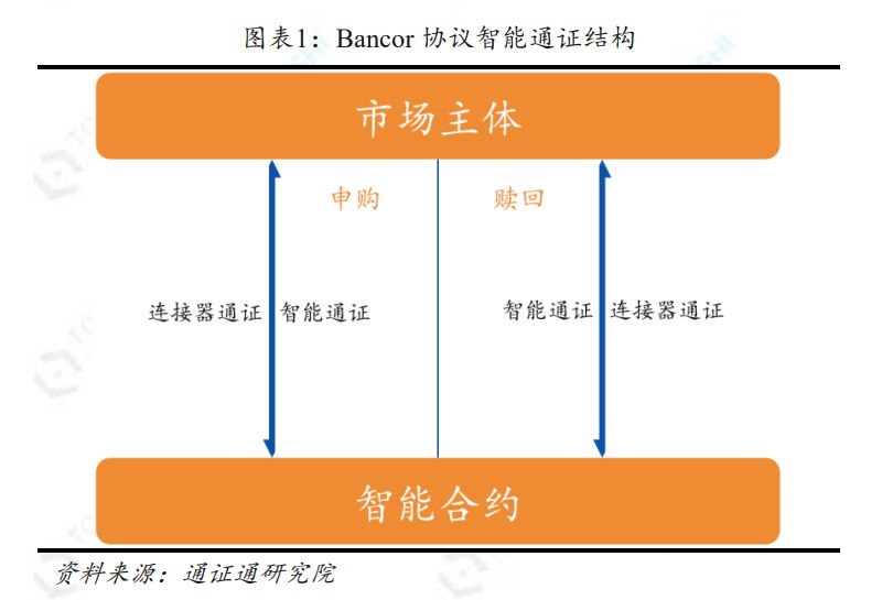国际市场动态对USDT稳定性的影响_稳定性是动态性能指标吗_动态稳定性有什么