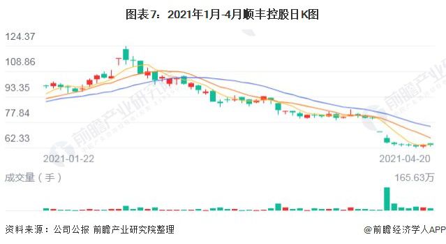 王卫如何实现业务的持续增长_王卫如何实现业务的持续增长_王卫如何实现业务的持续增长