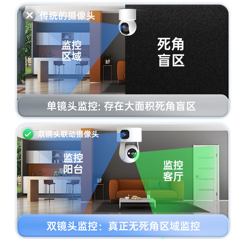 高清晰度摄像头_TP-Link摄像头的高清图像质量与优势_高清摄像头的优势