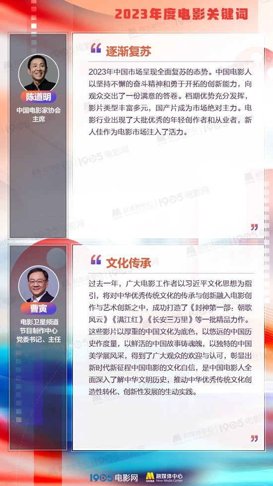 202电影票房排行榜前十名_2921年电影票房_2023年四大电影的票房表现揭秘