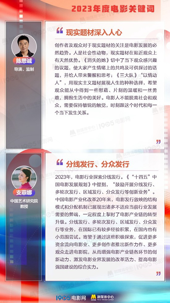 2921年电影票房_2023年四大电影的票房表现揭秘_202电影票房排行榜前十名