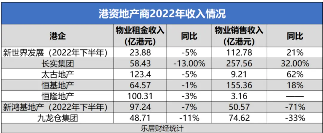 李嘉诚对房地产三个因素_李嘉诚说过房地产最重要的三点_李嘉诚与房地产行业的影响