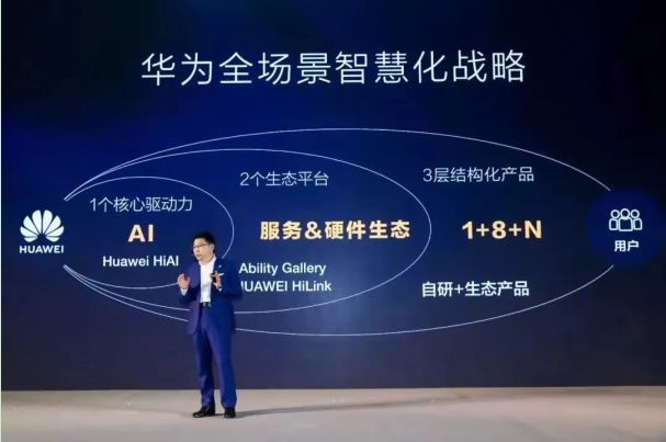 智能配件在华为生态系统中的作用_华为智能生态产品_华为生态系统产品