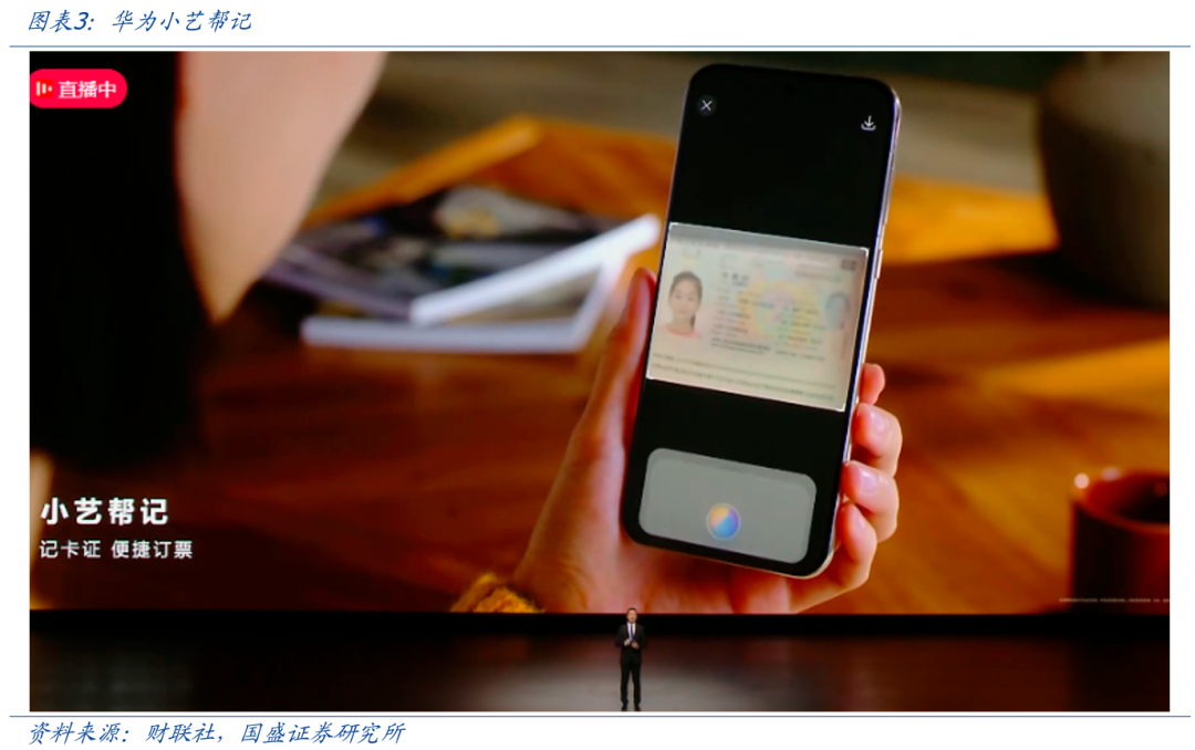鸿蒙系统最近任务_鸿蒙最近任务显示内存_鸿蒙AI在多任务处理中的表现