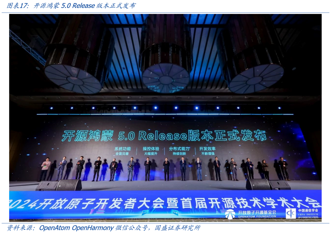 鸿蒙AI在多任务处理中的表现_鸿蒙最近任务显示内存_鸿蒙系统最近任务