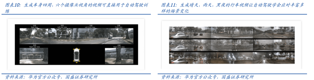 鸿蒙AI在多任务处理中的表现_鸿蒙最近任务显示内存_鸿蒙系统最近任务