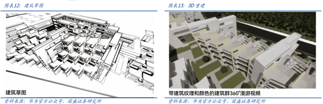 鸿蒙最近任务显示内存_鸿蒙AI在多任务处理中的表现_鸿蒙系统最近任务